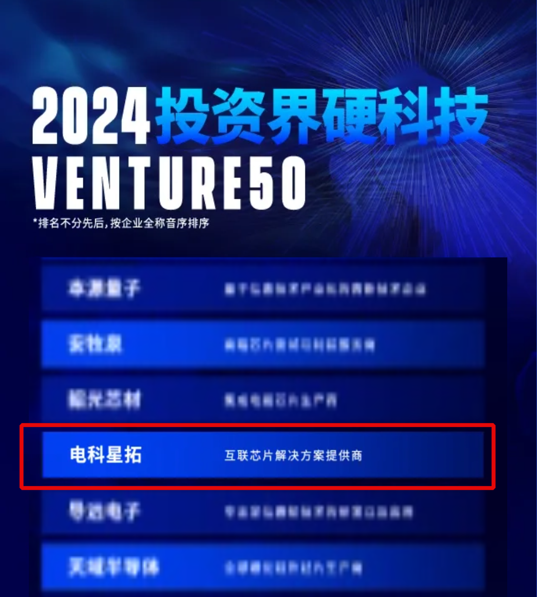 电科LD乐动入选2024VENTURE50硬科技榜单！.png